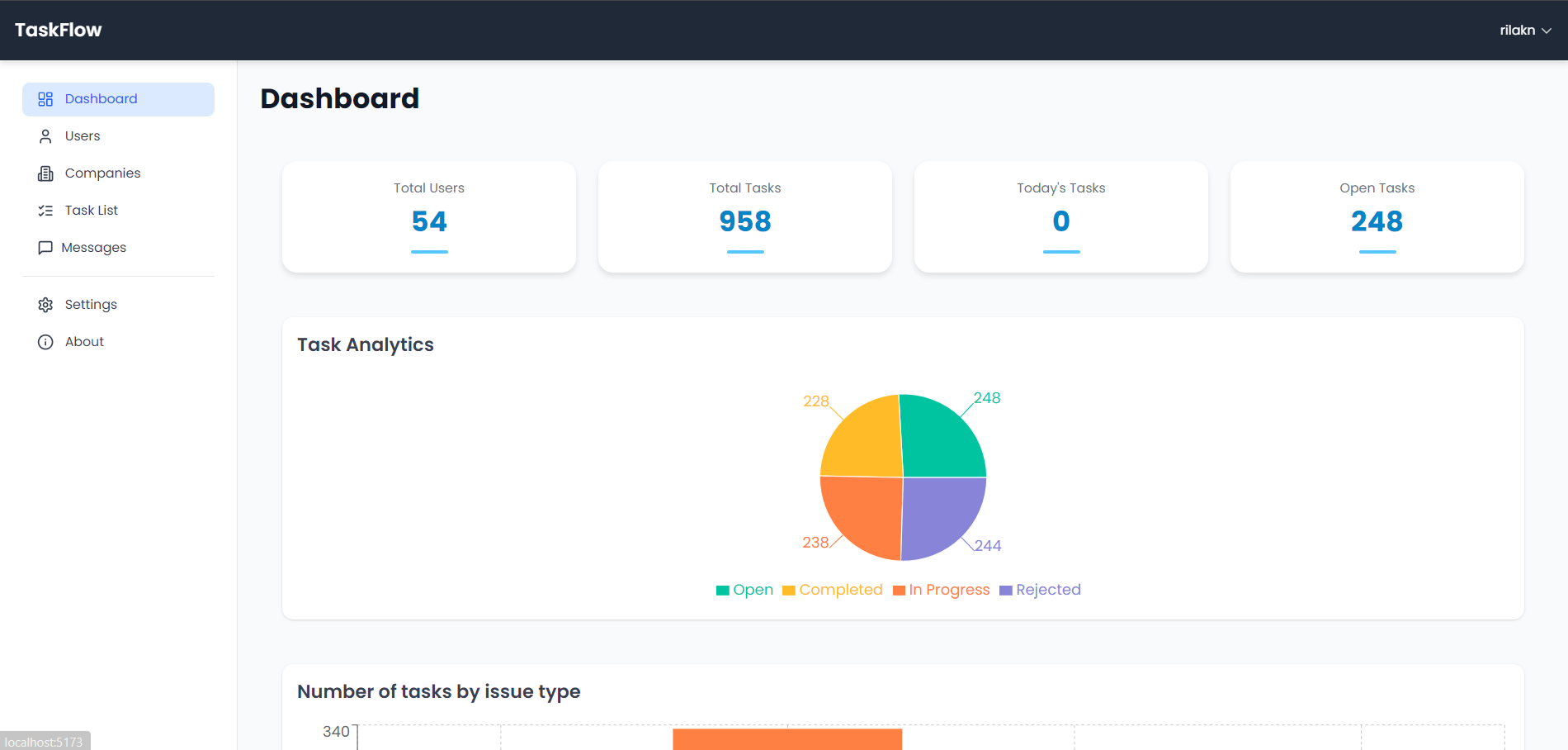 TaskFlow App